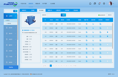 什么是物联网智慧运维云平台？物联网智慧运维云平台功能都有那些？ 