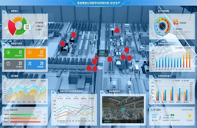 工业智能网关+云平台，全面构建云边端工业场景生态应用 