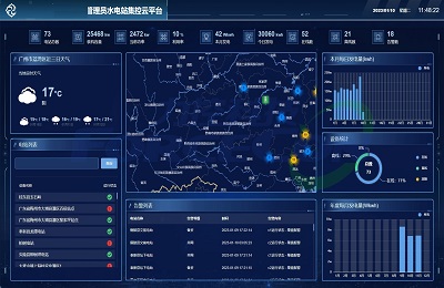 智慧水务工业物联网云平台实现无人值守远程报警 