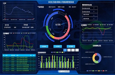 力控科技云平台，适用于设备集成商的远程运维云平台 